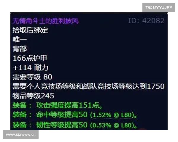 魔兽8.3披风升级攻略:快速提升实用技巧 魔兽8.3披风升级攻略:快速提升实用技巧